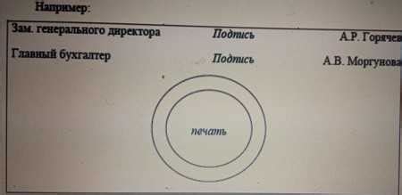 Интерпретация красной зоны и проектные решения