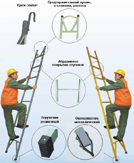 Интерпретация снов, связанных с подъемом на гору