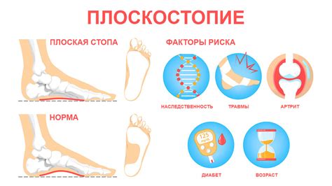 Интерпретация снов о ране на левой ноге