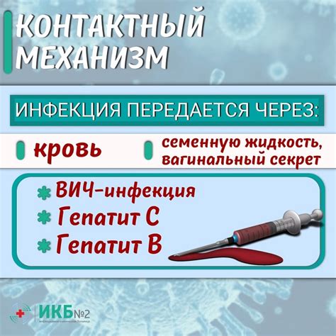 Инфекции