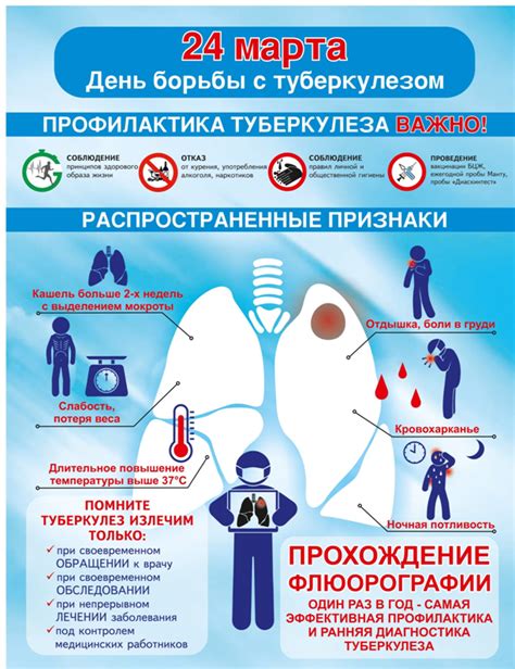 Инфекционные заболевания и альгермаркеры