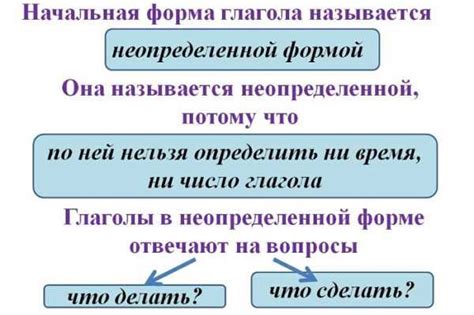 Инфинитив: особенности и применение