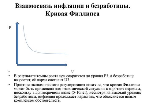 Инфляция: показатель экономической нестабильности