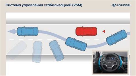 Информация о значке "Система управления стабилизацией":