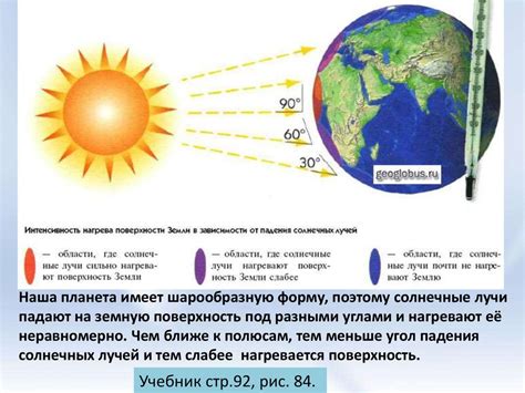 Ионизация воздуха и его роль в атмосфере