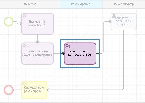 Исполнение и контроль