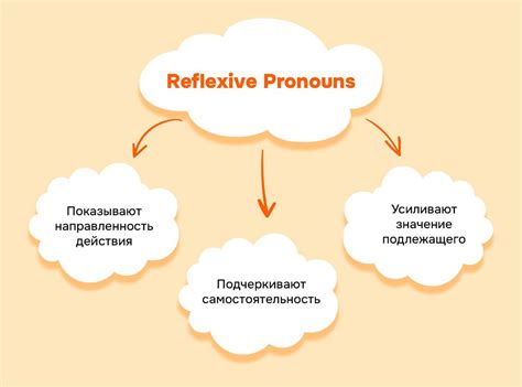 Использование возвратных глаголов