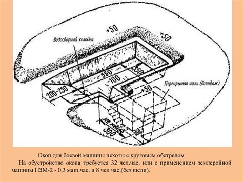 Истина и маскировка