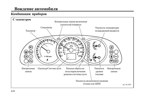 История появления снежинки на панели приборов