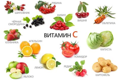 Источник витамина C