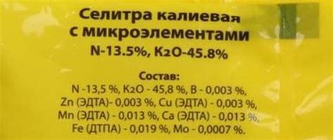 Итоги: Оптимальное применение калийной селитры и сульфата калия в сельском хозяйстве