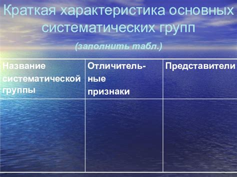 Какая роль систематических групп в биологии 7 класса?