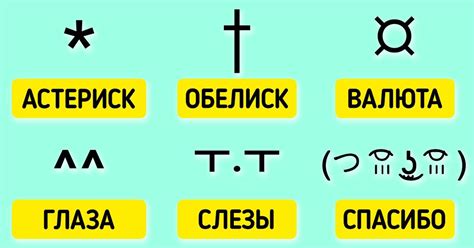 Какие виды диакритических знаков существуют?