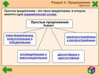 Какие включает в себя предложение 2 класс в Российской школе