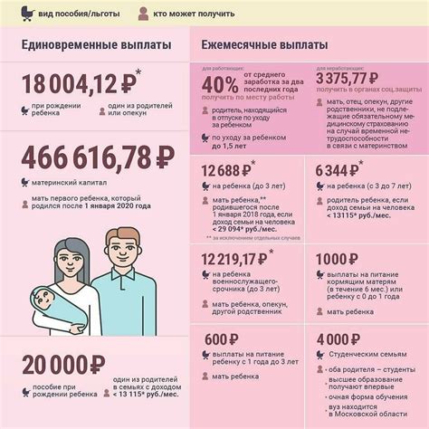 Какие изменения в жизни могут возникнуть после сна о рождении сына?