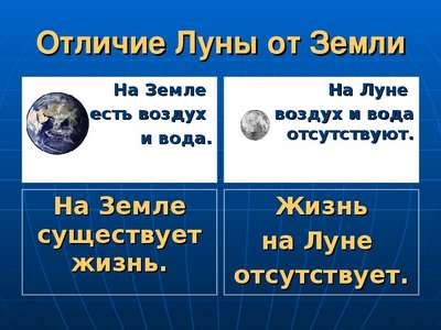 Какие основные отличия?