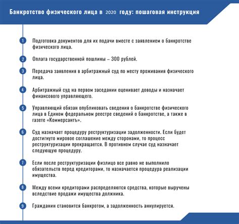 Какие особенности характерны для физического лица?