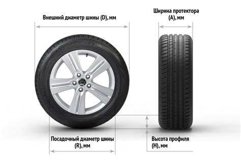 Какие преимущества у колеса с изменяемым диаметром?