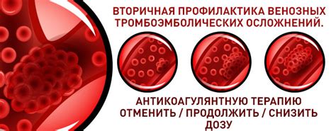 Какие условия требуют антикоагулянтную терапию?