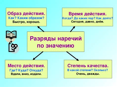 Каким образом действия связаны с предметами и признаками