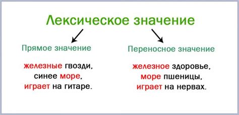 Какое значение имеет выражение "карман не полезет" в переносном смысле