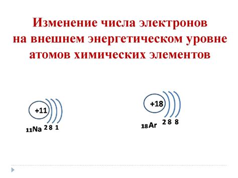 Какое максимальное значение числа электронов на энергетическом уровне нейтрального атома?