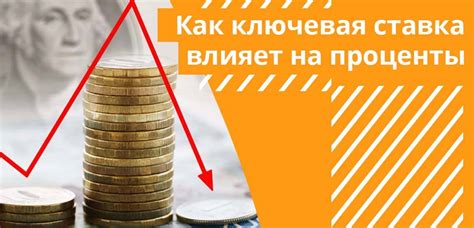 Как банк устанавливает ключевую ставку