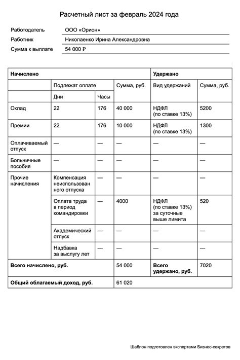 Как влияет общий облагаемый доход на налогообложение?