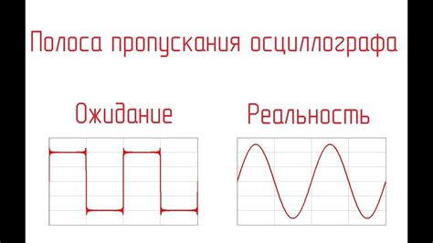 Как влияет полоса пропускания на звучание?