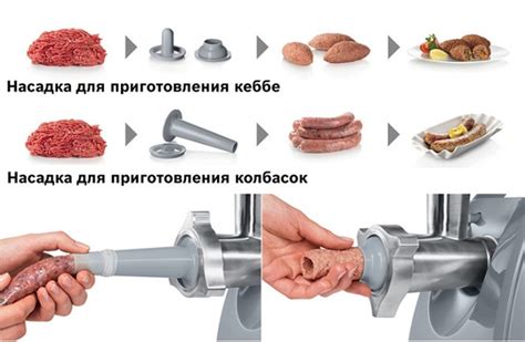 Как выбрать насадку кеббе для мясорубки