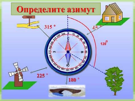 Как измерить азимут с помощью геодезического инструмента