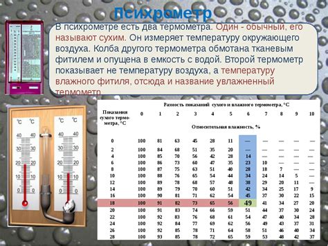 Как измерить температуру и определить ее уровень?