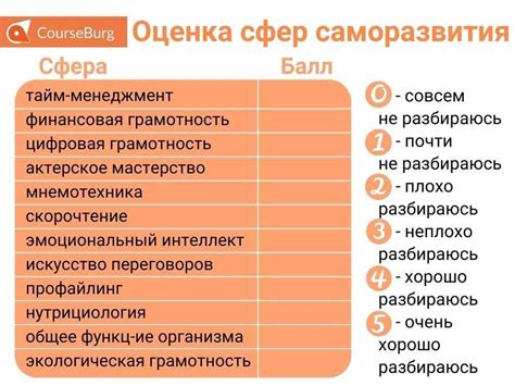 Как использовать сон о няньке для самосовершенствования