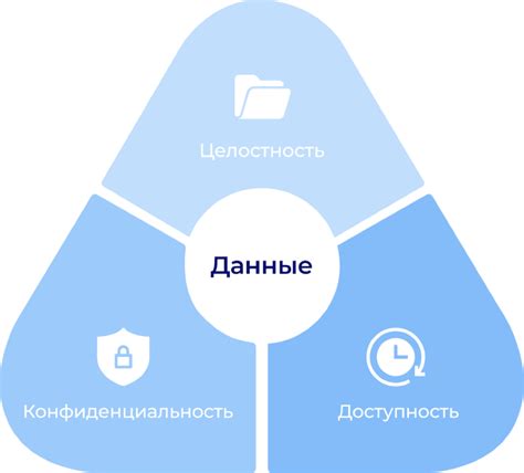 Как минимизировать риски попадания во временное хранение