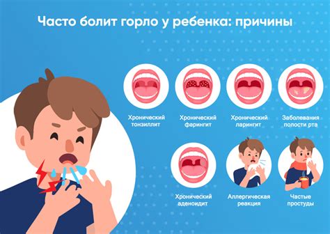 Как облегчить горло ребенку 2 года: 7 безопасных способов