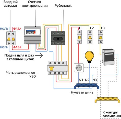 Как одно из проявлений измены с использованием современных технологий