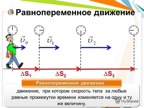 Как определить движение в анусе: основные признаки