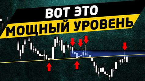 Как определить и использовать уровень сопротивления