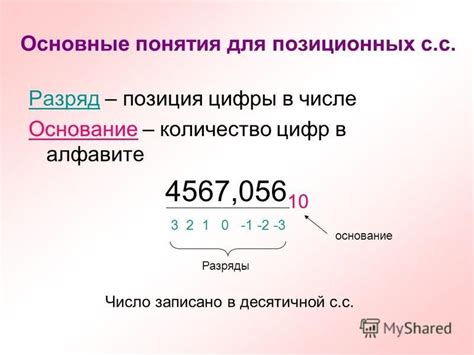 Как определить количество цифр в алфавите десятичной системы счисления?