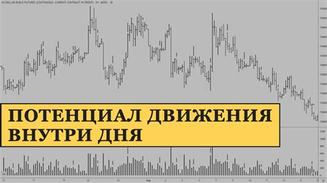 Как определить направление движения цены по значениям в стакане