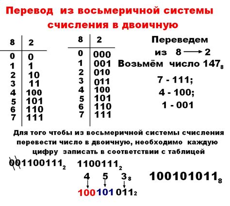 Как определить основание системы счисления по количеству цифр в алфавите?