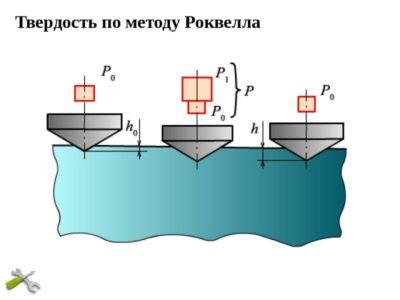 Как определить твердость