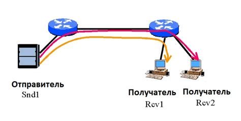 Как осуществляется передача данных в интернете?