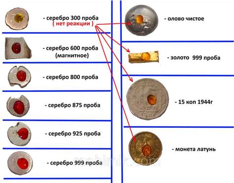 Как отличить 875 и 925 пробу серебра