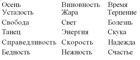 Как подобрать подходящие слова для передачи суммы