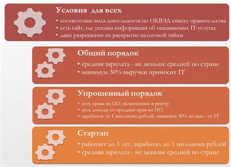 Как получить аккредитацию?