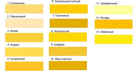 Как получить более теплый оттенок желтого цвета