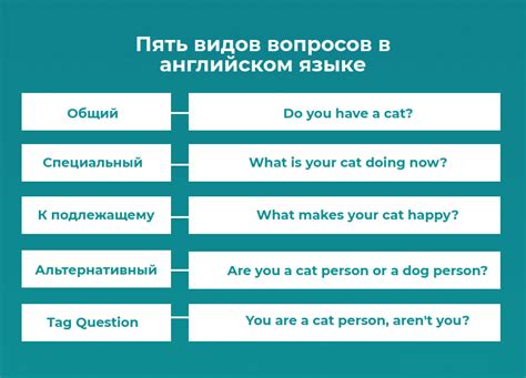 Как получить ответы на вопросы в башне слов