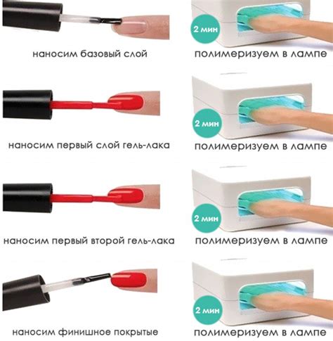 Как правильно наносить гель-лак вокруг ногтя?