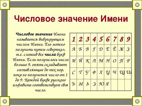 Как правильно расшифровать символику сна о ругательстве с свекровью?